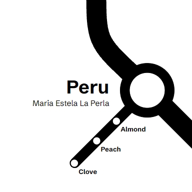 Peru Maria Estela La Perla